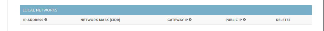 Screenshot of Django Administration Page for Client local network information